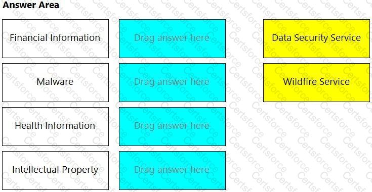 Question # 27